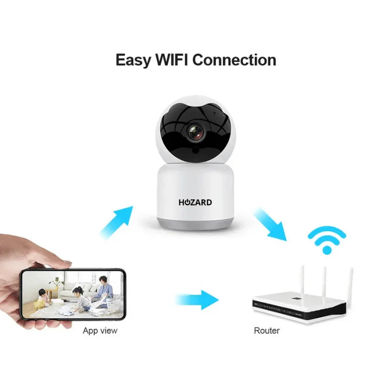 Sistemi di Allarme Serie C