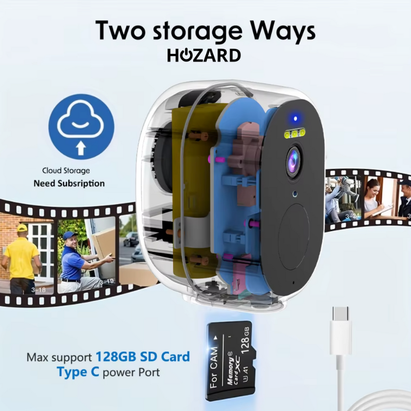 Telecamera di Sorveglianza 2K – Allarme Senza Fili con Batteria – 5000 mAh – IP65 – Scheda SD 32 GB – A T/M D